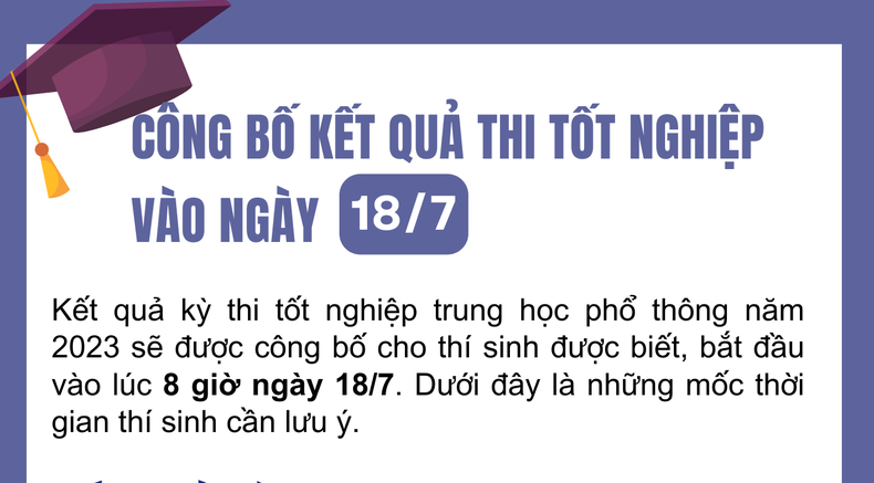 Công bố kết quả thi tốt nghiệp vào ngày 18/7