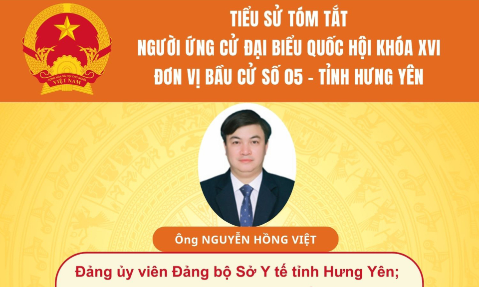 TIỂU SỬ VÀ CHƯƠNG TRÌNH HÀNH ĐỘNG CỦA NGƯỜI ỨNG CỬ ĐẠI BIỂU QUỐC HỘI KHÓA XVI: ÔNG NGUYỄN HỒNG VIỆT