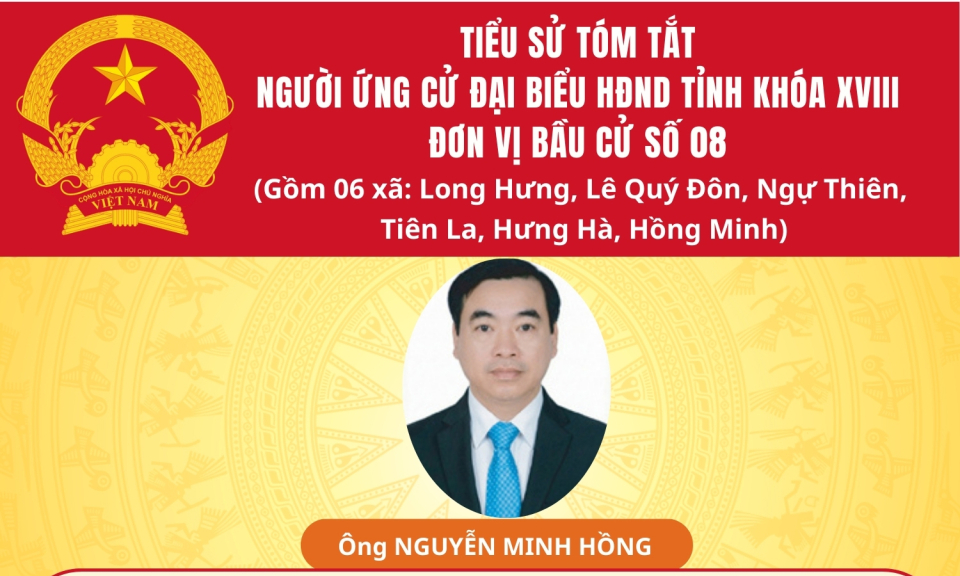 TIỂU SỬ VÀ CHƯƠNG TRÌNH HÀNH ĐỘNG CỦA ỨNG CỬ VIÊN ĐẠI BIỂU HĐND TỈNH KHÓA XVIII TẠI ĐƠN VỊ BẦU CỬ SỐ 8: ÔNG NGUYỄN MINH HỒNG