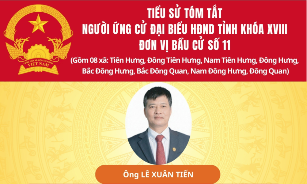 TIỂU SỬ VÀ CHƯƠNG TRÌNH HÀNH ĐỘNG CỦA ỨNG CỬ VIÊN ĐẠI BIỂU HĐND TỈNH KHÓA XVIII TẠI ĐƠN VỊ BẦU CỬ SỐ 11:ÔNG LÊ XUÂN TIẾN