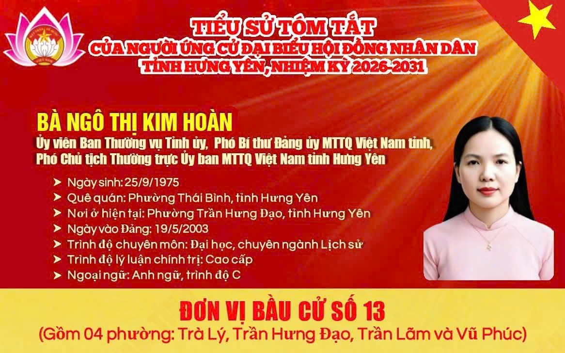 TIỂU SỬ VÀ CHƯƠNG TRÌNH HÀNH ĐỘNG CỦA ỨNG CỬ VIÊN ĐẠI BIỂU HĐND TỈNH KHÓA XVIII TẠI ĐƠN VỊ BẦU CỬ SỐ 13: NGÔ THỊ KIM HOÀN