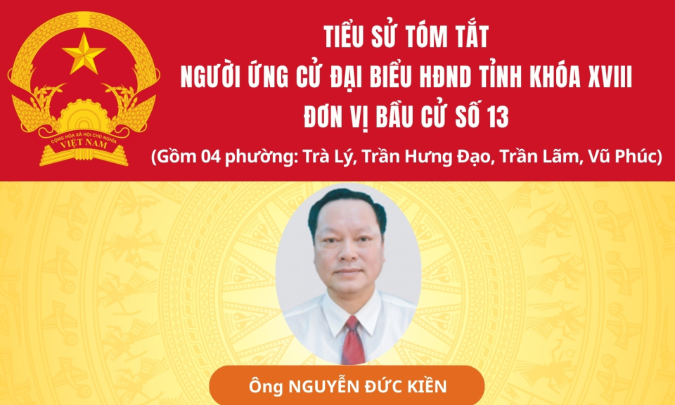 TIỂU SỬ VÀ CHƯƠNG TRÌNH HÀNH ĐỘNG CỦA ỨNG CỬ VIÊN ĐẠI BIỂU HĐND TỈNH KHÓA XVIII TẠI ĐƠN VỊ BẦU CỬ SỐ 13: ÔNG NGUYỄN ĐỨC KIỀN