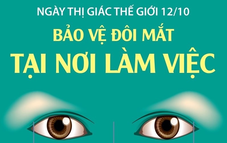 Ngày Thị giác Thế giới 12/10: Bảo vệ đôi mắt tại nơi làm việc