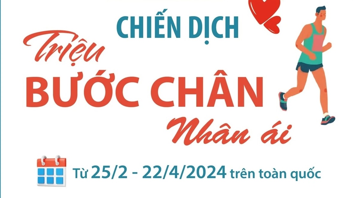 Chiến dịch “Triệu bước chân nhân ái” - Trao nhận yêu thương