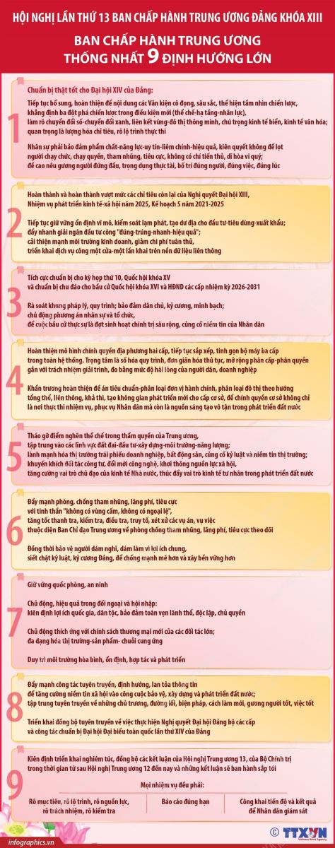 Ban Chấp hành Trung ương thống nhất 9 định hướng lớn