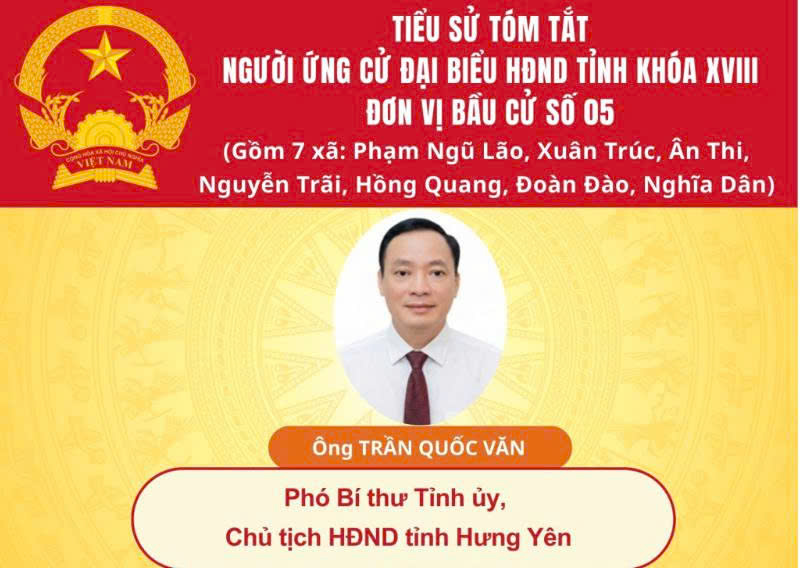 TIỂU SỬ VÀ CHƯƠNG TRÌNH HÀNH ĐỘNG CỦA ỨNG CỬ VIÊN ĐẠI BIỂU HĐND TỈNH KHÓA XVIII TẠI ĐƠN VỊ BẦU CỬ SỐ 5: ÔNG TRẦN QUỐC VĂN