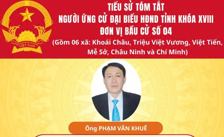 TIỂU SỬ VÀ CHƯƠNG TRÌNH HÀNH ĐỘNG CỦA ỨNG CỬ VIÊN ĐẠI BIỂU HĐND TỈNH KHÓA XVIII TẠI ĐƠN VỊ BẦU CỬ SỐ 4: ÔNG PHẠM VĂN KHUÊ