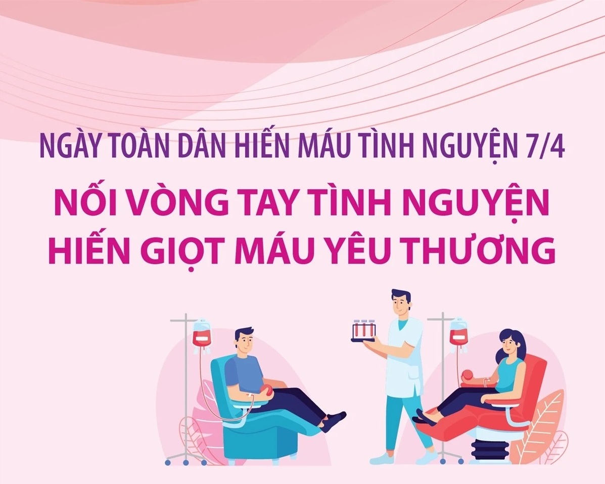 Nối vòng tay tình nguyện - Hiến giọt máu yêu thương
