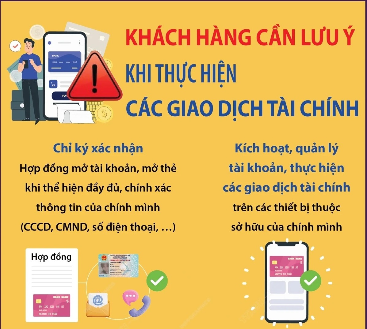 Khi thực hiện các giao dịch tài chính, khách hàng cần lưu ý những gì?