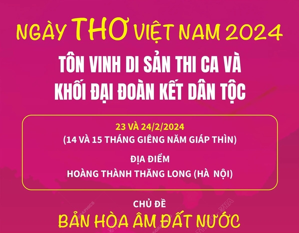 Ngày Thơ Việt Nam 2024: Tôn vinh di sản thi ca và khối đại đoàn kết dân tộc