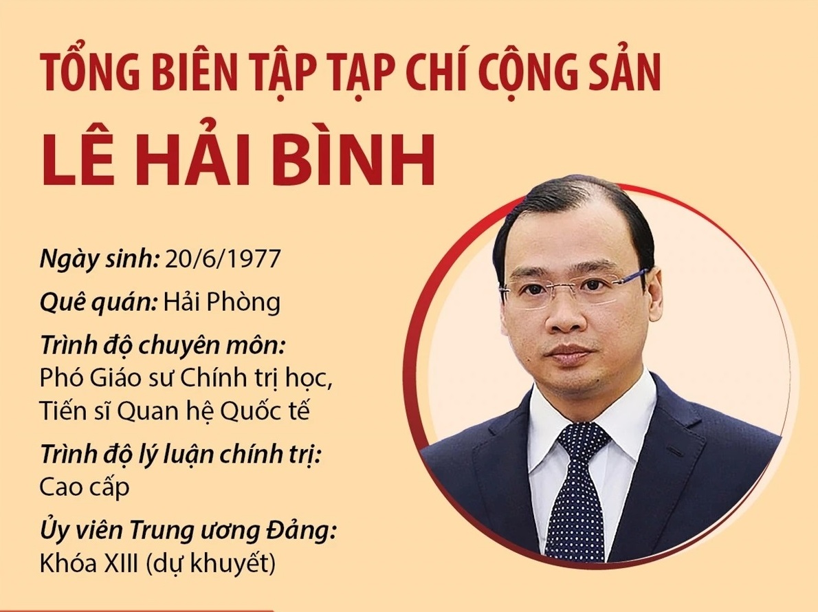Thông tin về Tổng Biên tập Tạp chí Cộng sản Lê Hải Bình