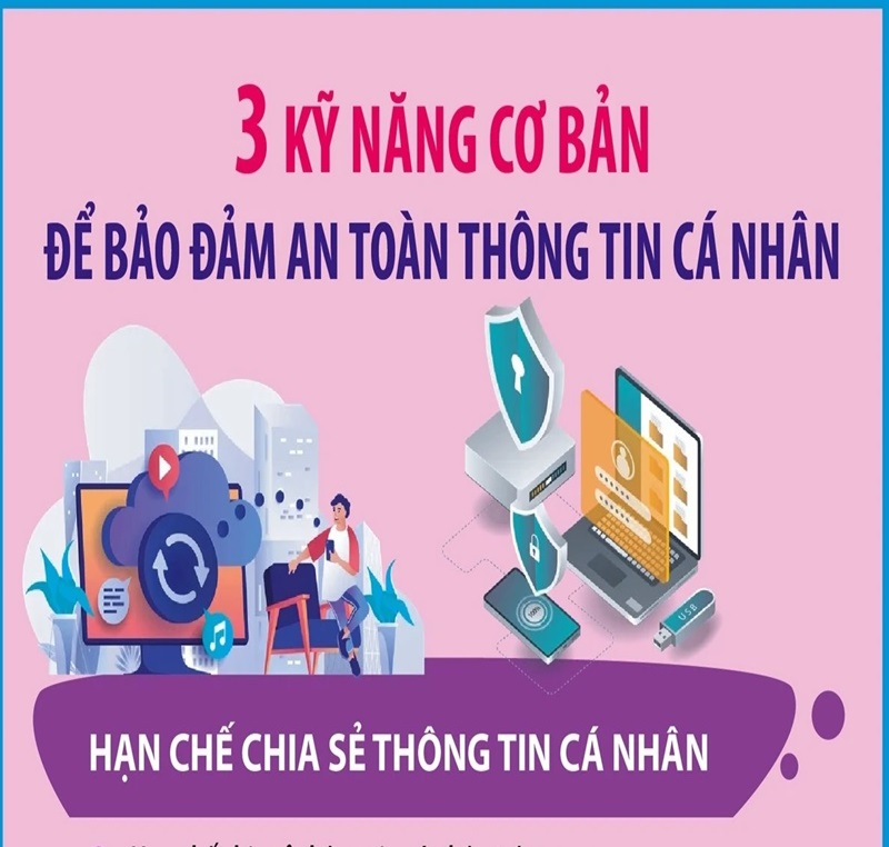 Ba kỹ năng cơ bản để bảo đảm an toàn thông tin cá nhân