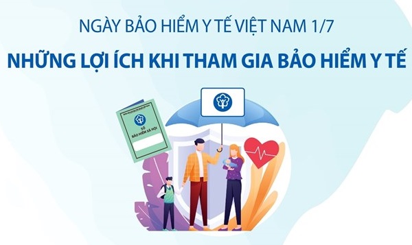 Những lợi ích khi tham gia bảo hiểm y tế