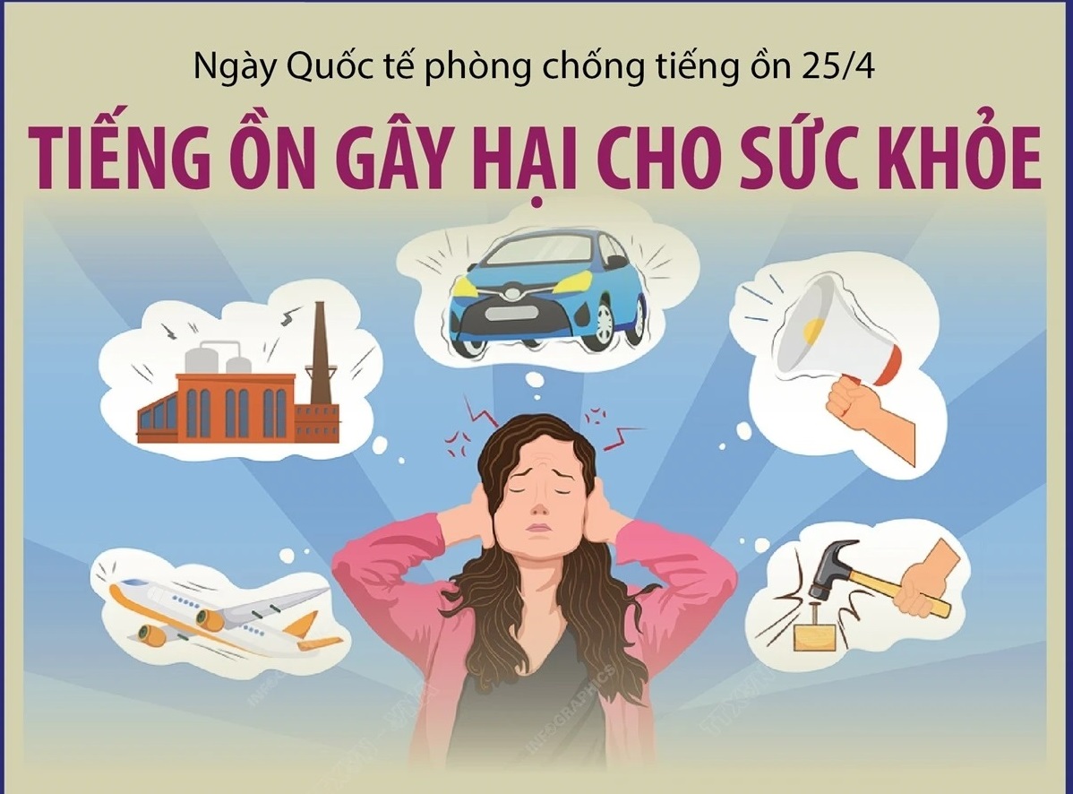 Ngày Quốc tế phòng chống tiếng ồn 25/4: Tiếng ồn gây hại cho sức khỏe