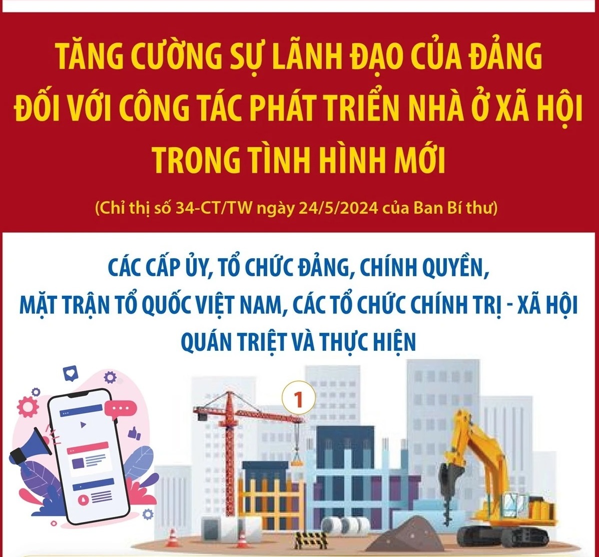 Tăng cường sự lãnh đạo của Đảng về phát triển nhà ở xã hội trong tình hình mới