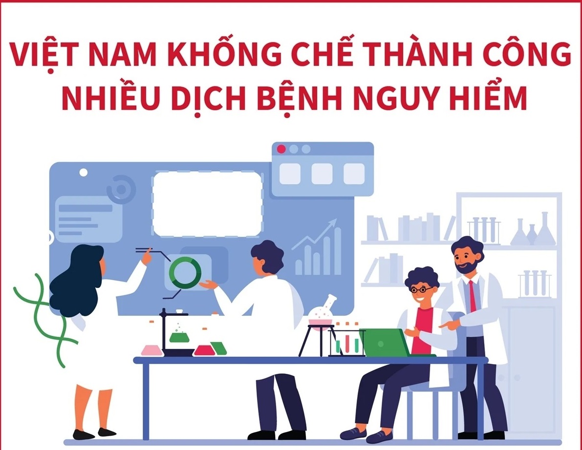 Việt Nam khống chế thành công nhiều dịch bệnh nguy hiểm
