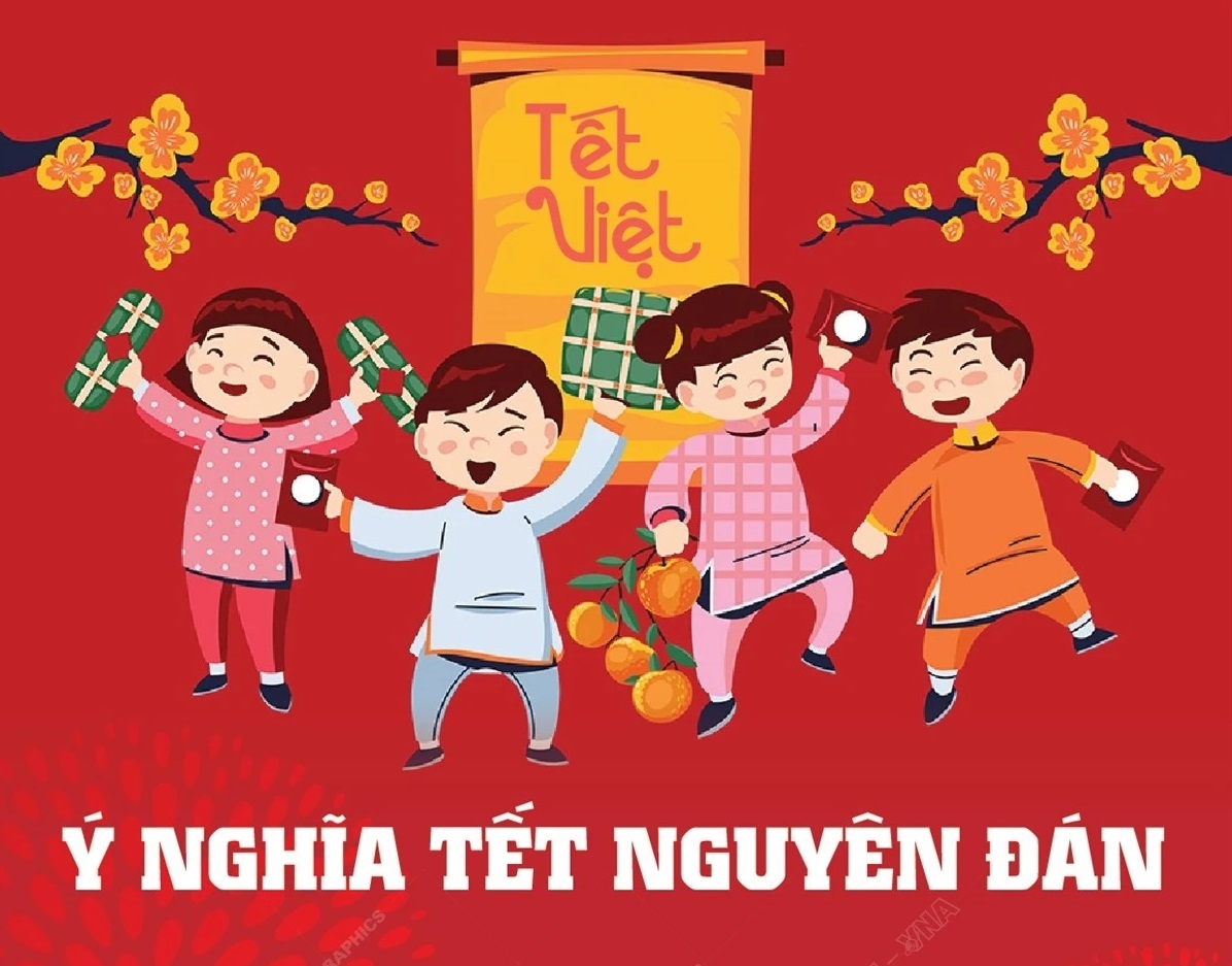 Những ý nghĩa quan trọng của ngày Tết Nguyên đán